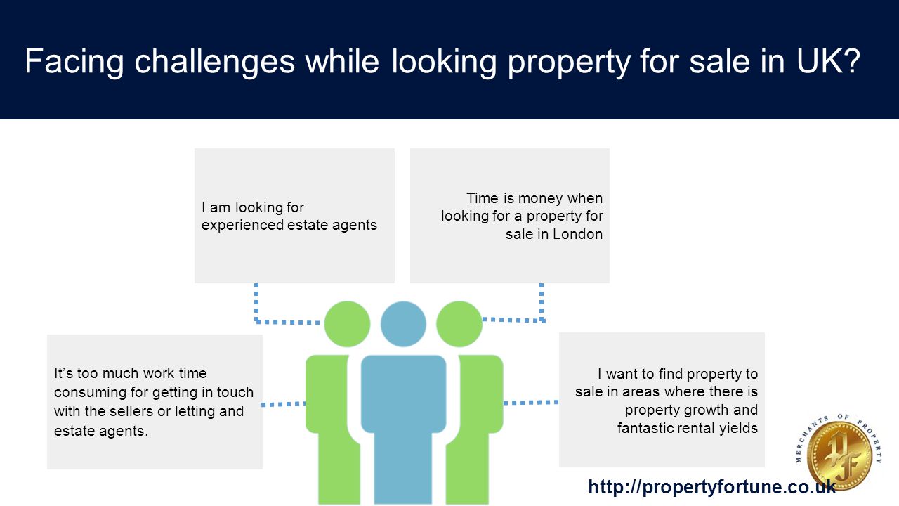 Facing challenges while looking property for sale in UK.