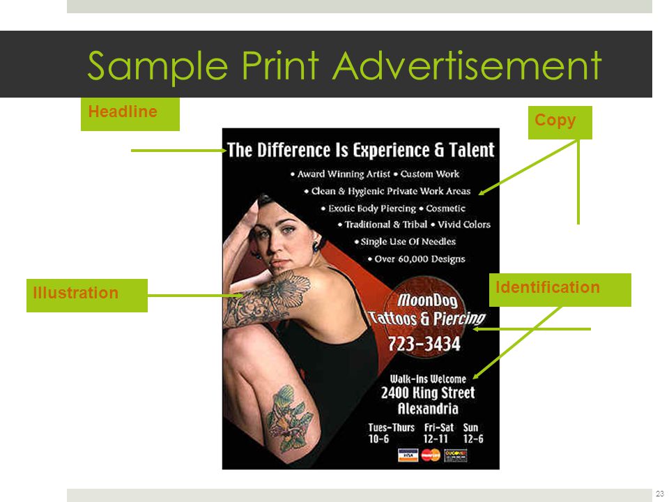 Sample Print Advertisement 23 Identification Copy Headline Illustration