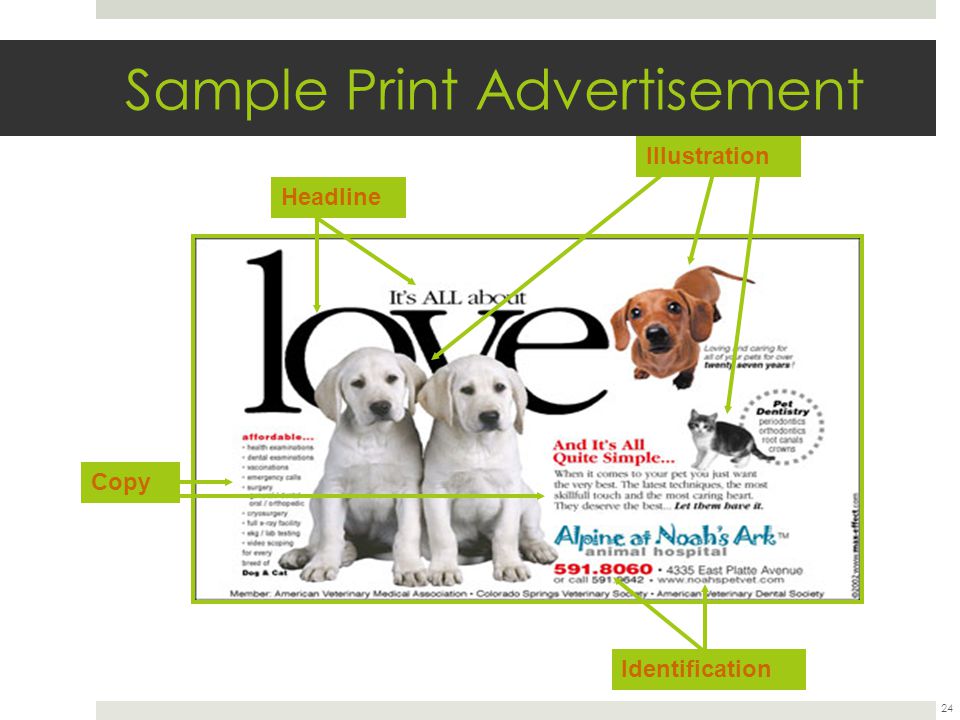 Sample Print Advertisement 24 Copy Headline Identification Illustration