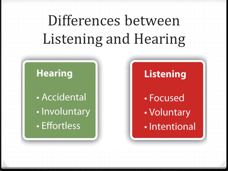 Differences between Listening and Hearing