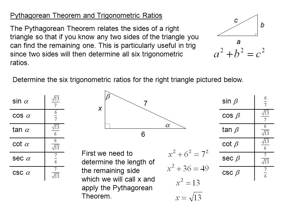 Pythagorean Theorem and Trigonometric Ratios The Pythagorean Theorem relates the sides of a right triangle so that if you know any two sides of the triangle you can find the remaining one.