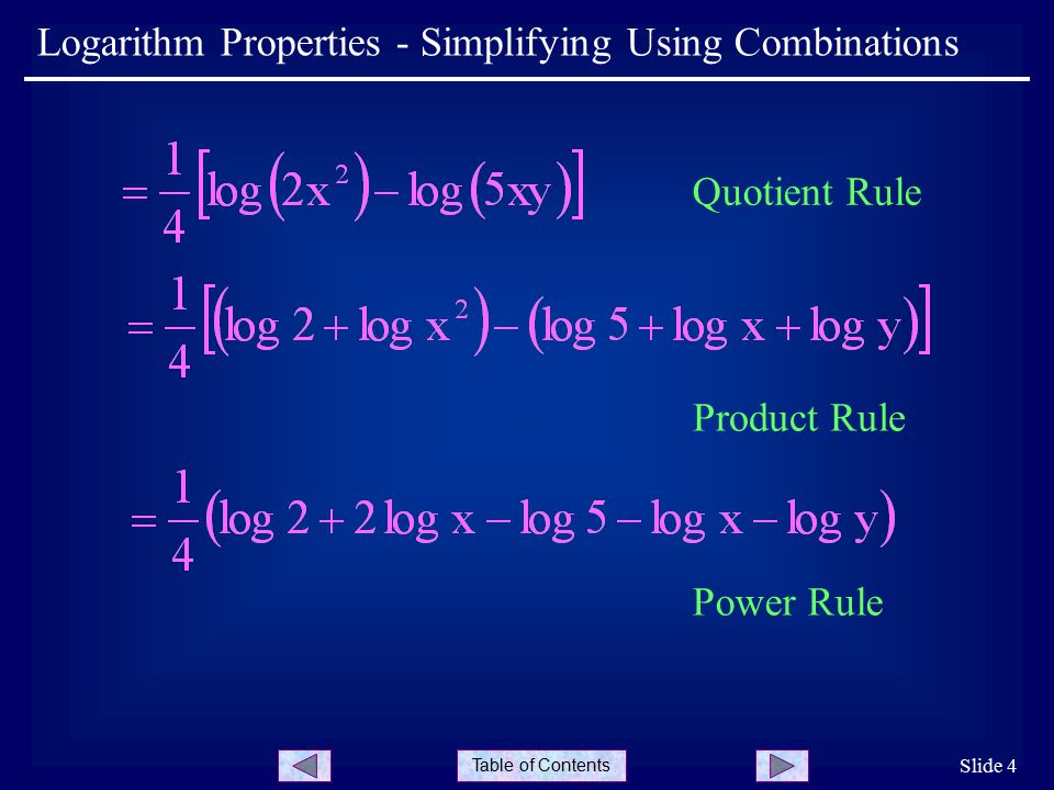 Table of Contents Slide 4 Logarithm Properties - Simplifying Using Combinations Quotient Rule Product Rule Power Rule