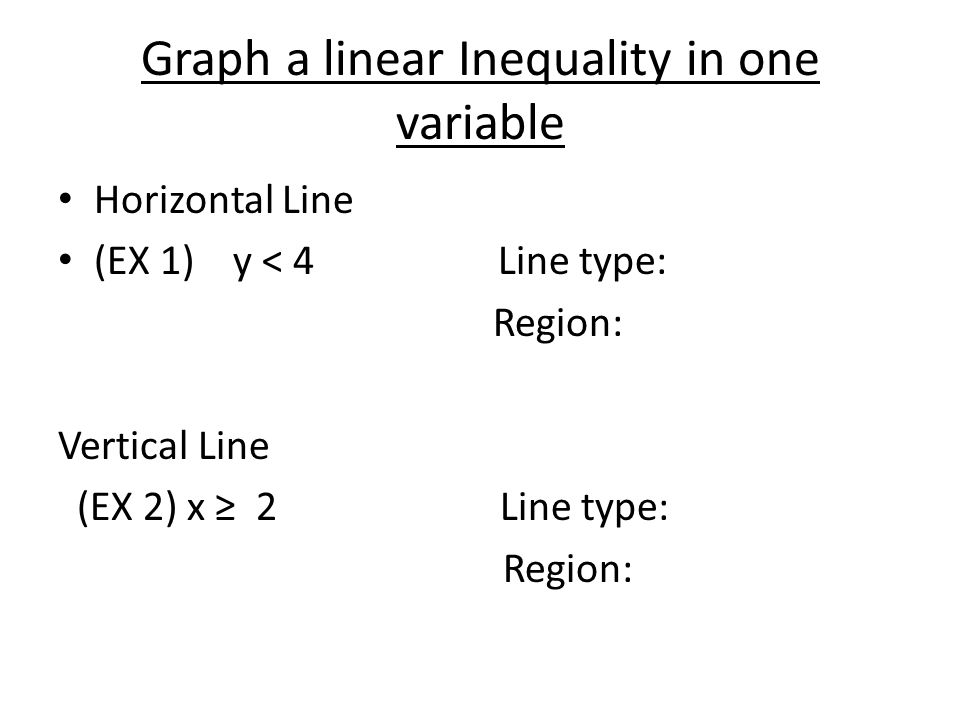 Graph a linear Inequality in one variable Horizontal Line (EX 1) y < 4 Line type: Region: Vertical Line (EX 2) x ≥ 2 Line type: Region: