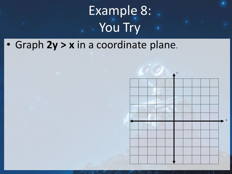 Example 8: You Try Graph 2y > x in a coordinate plane. y x