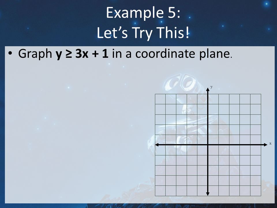 Example 5: Let’s Try This! Graph y ≥ 3x + 1 in a coordinate plane. y x