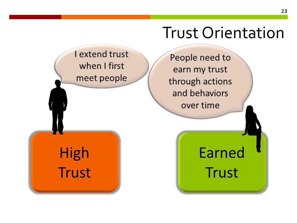 High Trust Earned Trust I extend trust when I first meet people People need to earn my trust through actions and behaviors over time Trust Orientation 23