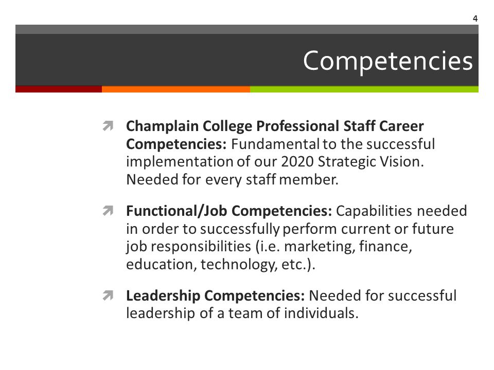 Competencies  Champlain College Professional Staff Career Competencies: Fundamental to the successful implementation of our 2020 Strategic Vision.