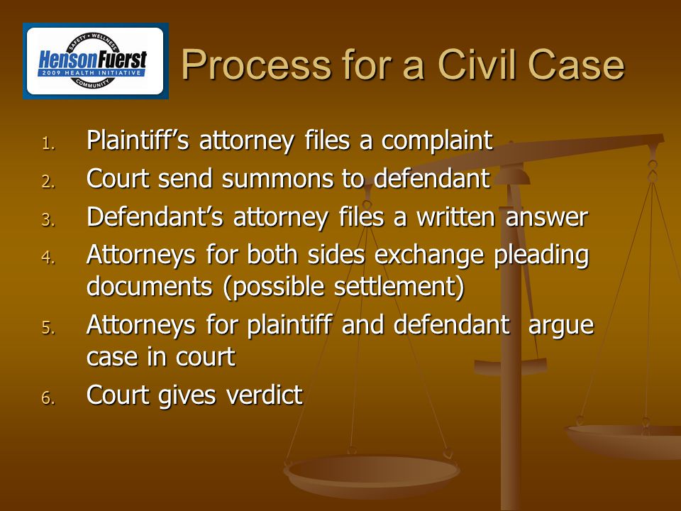 Process for a Civil Case 1. Plaintiff’s attorney files a complaint 2.