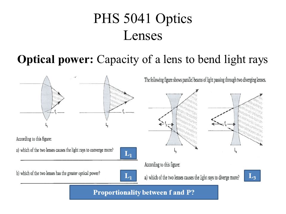 PHS 5041 Optics Lenses Optical power: Capacity of a lens to bend light rays L1L1 L1L1 L3L3 Proportionality between f and P