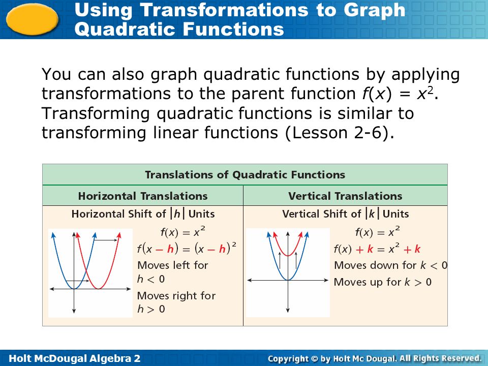 Printables Transformations Worksheet Algebra 2 describing quadratic transformations worksheet intrepidpath worksheets