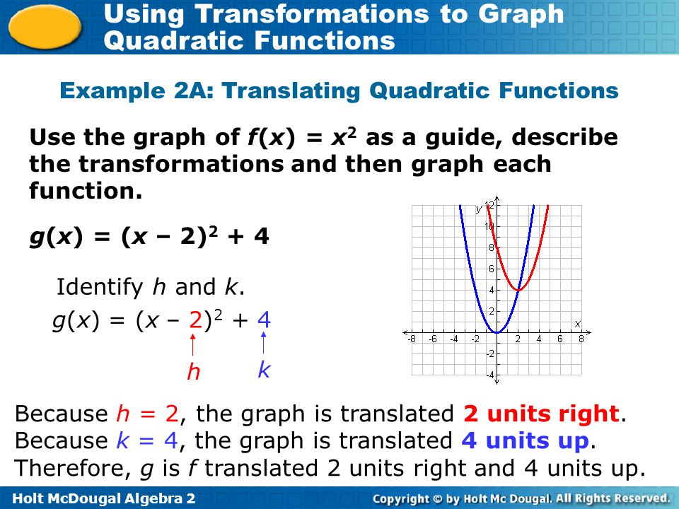 Printables Transformations Worksheet Algebra 2 algebra 2 graphing transformations worksheet intrepidpath warm up for each translation of the point 5 give math best algebra