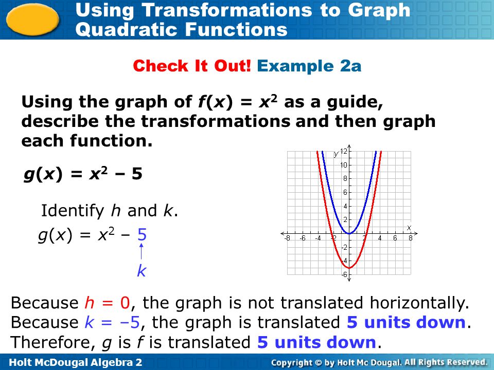 Printables Transformations Worksheet Algebra 2 graph transformations worksheet algebra 2 intrepidpath with quadratic functions unit 5 lesson 2
