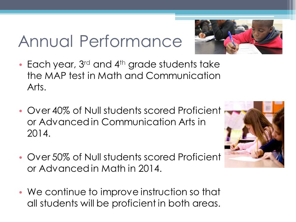 Annual Performance Each year, 3 rd and 4 th grade students take the MAP test in Math and Communication Arts.