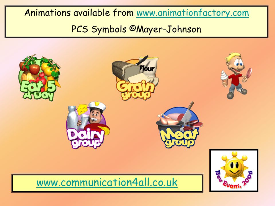 Animations available from   PCS Symbols ©Mayer-Johnson