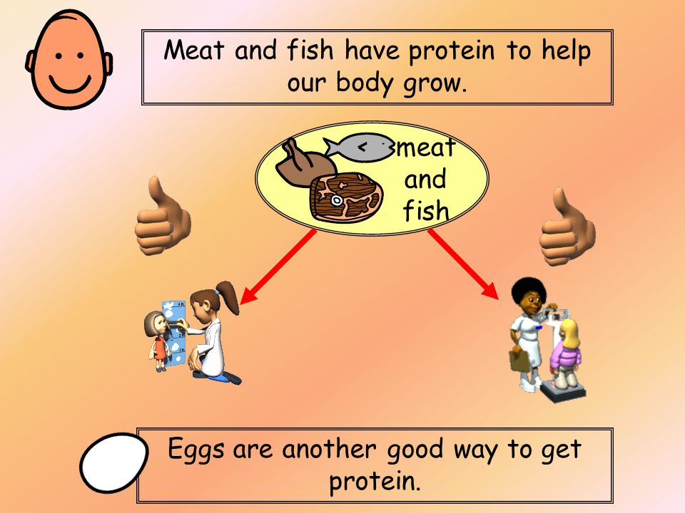 Meat and fish have protein to help our body grow.