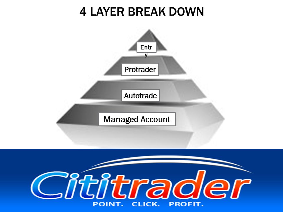 4 LAYER BREAK DOWN Entr y Protrader Autotrade Managed Account