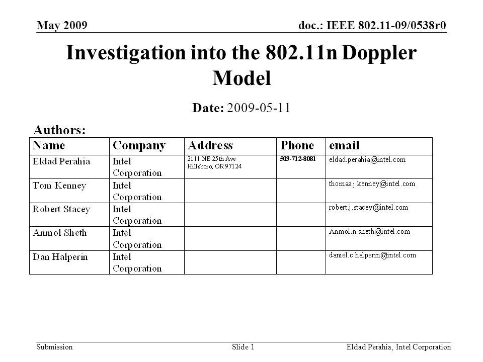 doc.: IEEE /0538r0 Submission May 2009 Eldad Perahia, Intel CorporationSlide 1 Investigation into the n Doppler Model Date: Authors:
