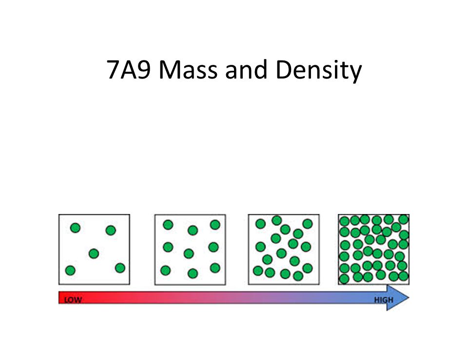 7A9 Mass and Density