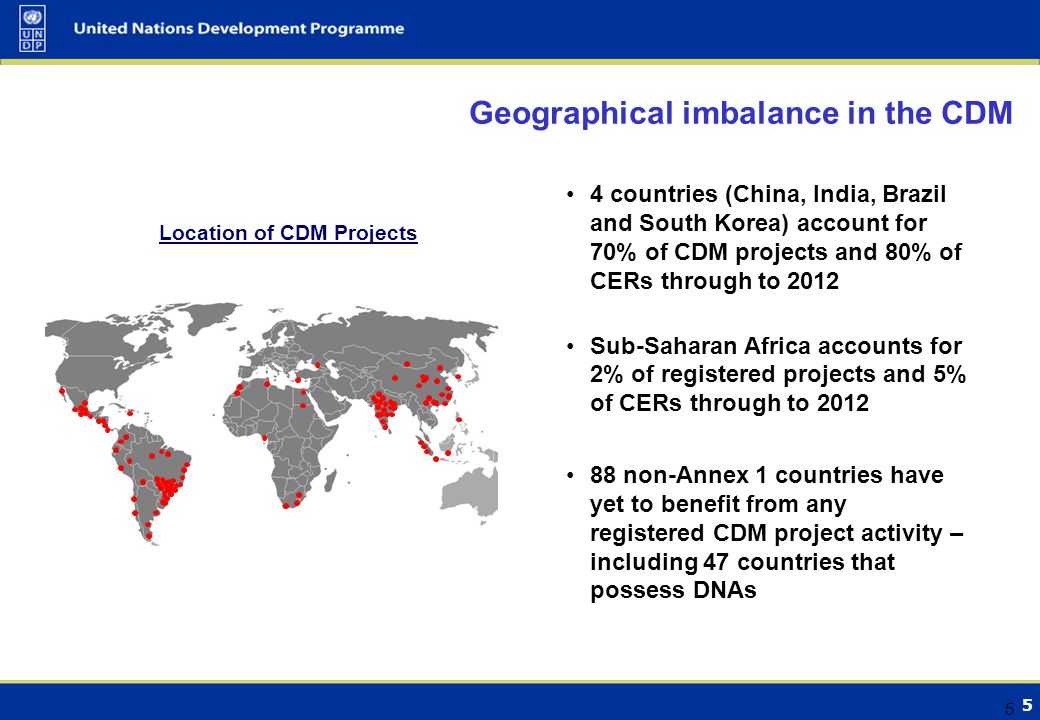 5 5 Geographical imbalance in the CDM Location of CDM Projects 4 countries (China, India, Brazil and South Korea) account for 70% of CDM projects and 80% of CERs through to 2012 Sub-Saharan Africa accounts for 2% of registered projects and 5% of CERs through to non-Annex 1 countries have yet to benefit from any registered CDM project activity – including 47 countries that possess DNAs