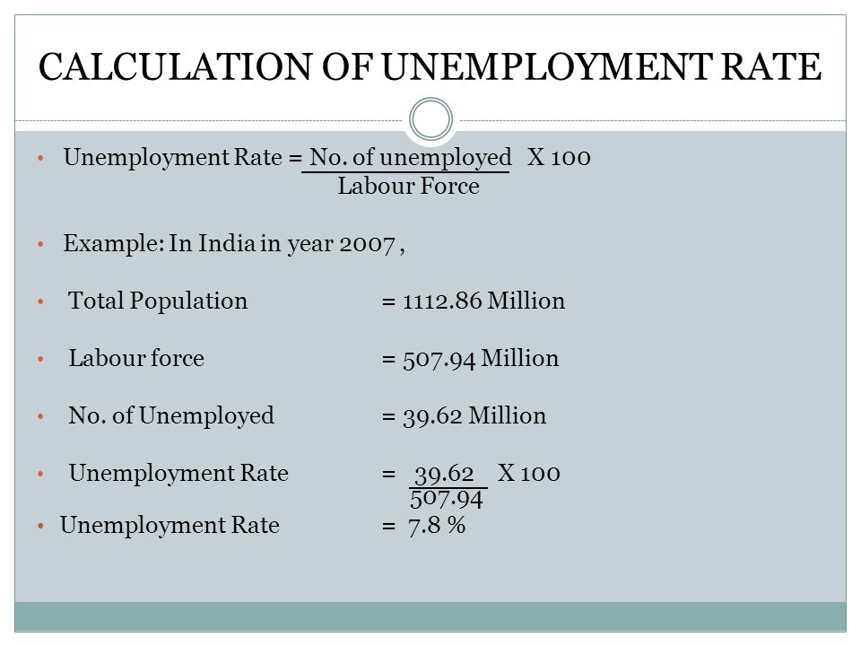 Unemployment Ppt Download Unemployment Rate No Of Unemployed X 100 Labour Force Example In India Year 2007 Total Potion Million