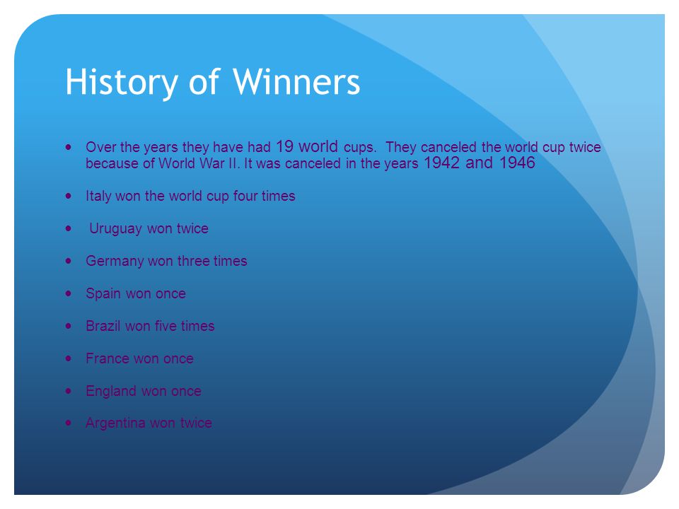 History of Winners Over the years they have had 19 world cups.