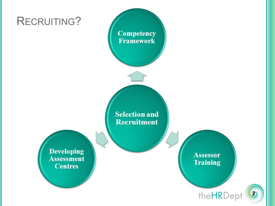 recruitment and selection 8 essay recruitment and selection 8 essay