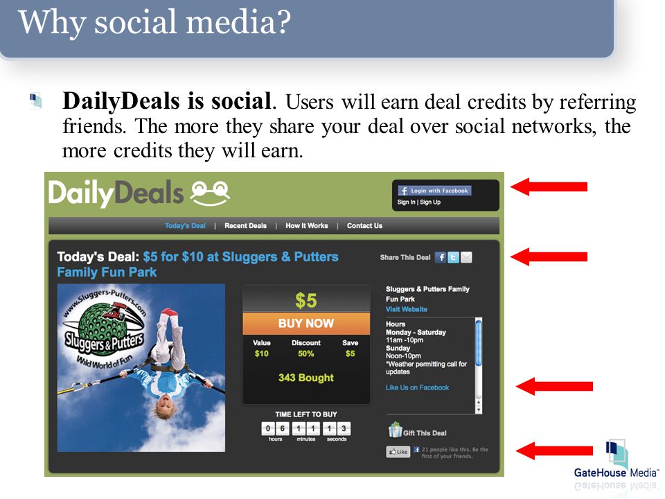 Why social media. DailyDeals is social. Users will earn deal credits by referring friends.