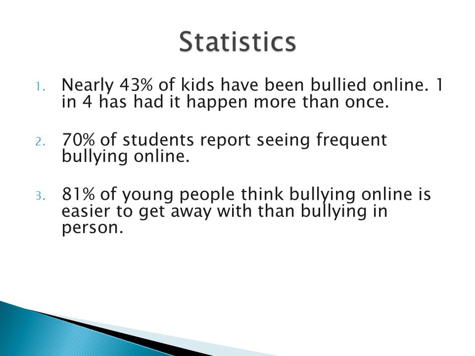 1. Nearly 43% of kids have been bullied online. 1 in 4 has had it happen more than once.