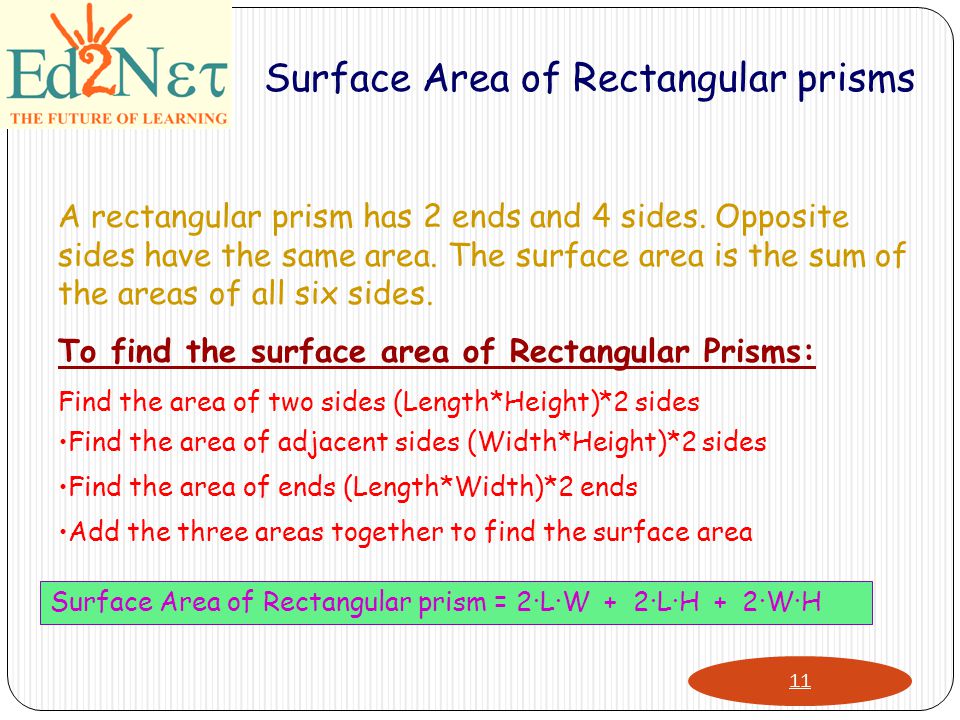 Surface Area of Rectangular prisms 11 A rectangular prism has 2 ends and 4 sides.