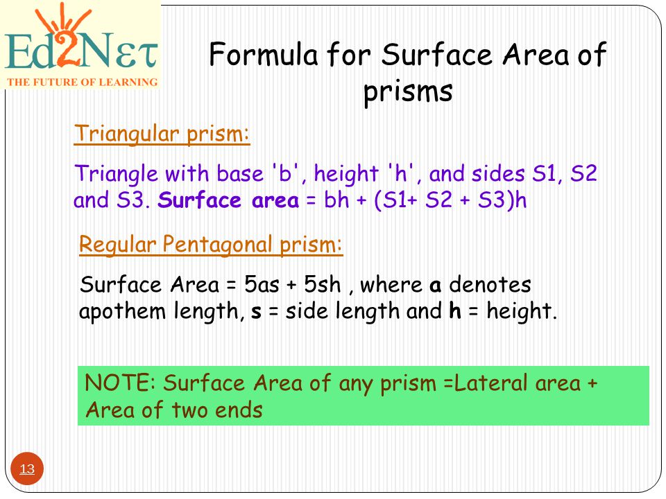 13 Formula for Surface Area of prisms Triangular prism: Triangle with base b , height h , and sides S1, S2 and S3.