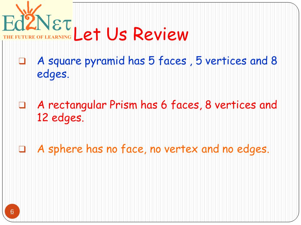 Let Us Review 6  A square pyramid has 5 faces, 5 vertices and 8 edges.