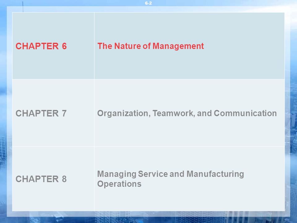 CHAPTER 6 The Nature of Management CHAPTER 7 Organization, Teamwork, and Communication CHAPTER 8 Managing Service and Manufacturing Operations 6-2