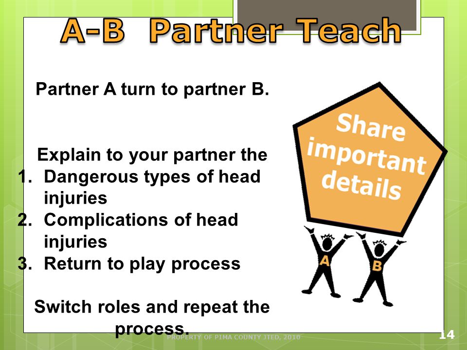 Partner A turn to partner B.