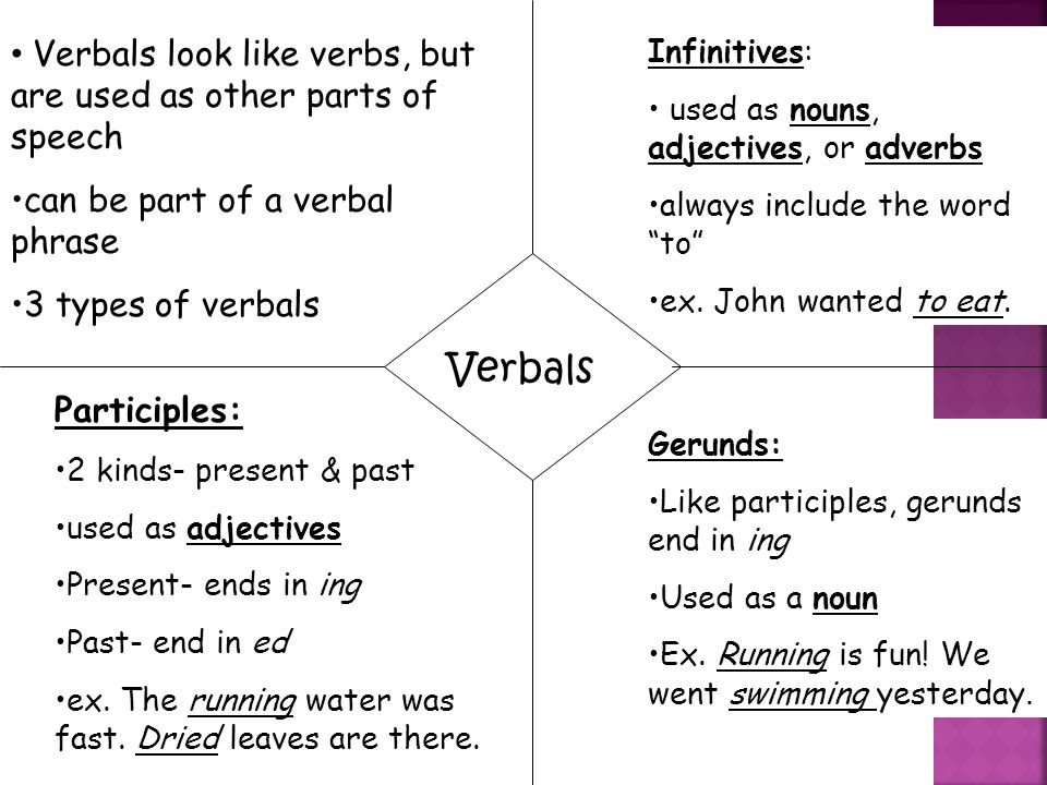 Verbals Verbals look like verbs, but are used as other parts of speech can be part of a verbal phrase 3 types of verbals Infinitives: used as nouns, adjectives, or adverbs always include the word to ex.
