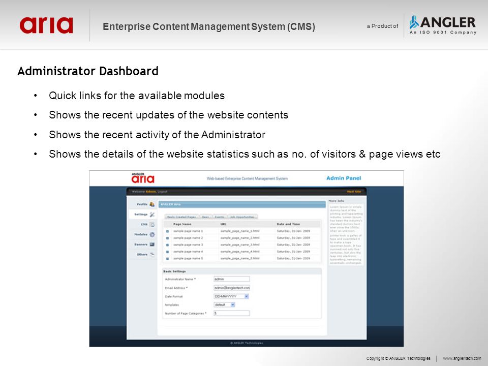 Administrator Dashboard Quick links for the available modules Shows the recent updates of the website contents Shows the recent activity of the Administrator Shows the details of the website statistics such as no.