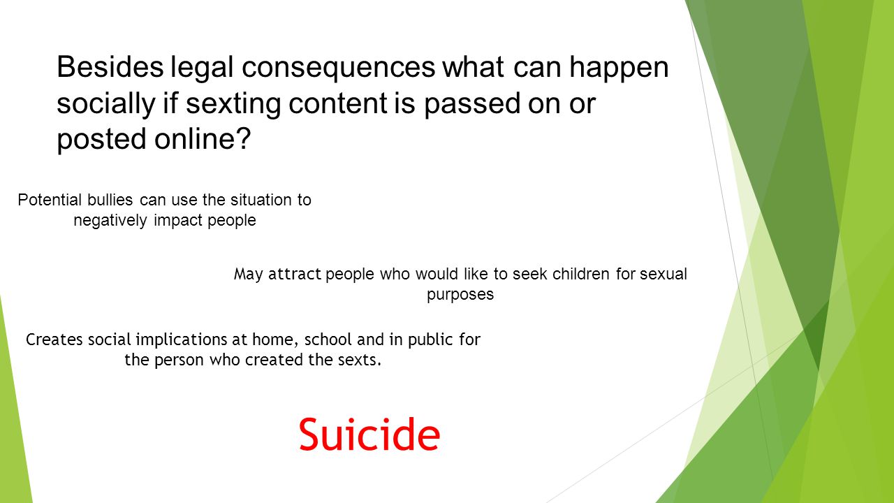 Besides legal consequences what can happen socially if sexting content is passed on or posted online.