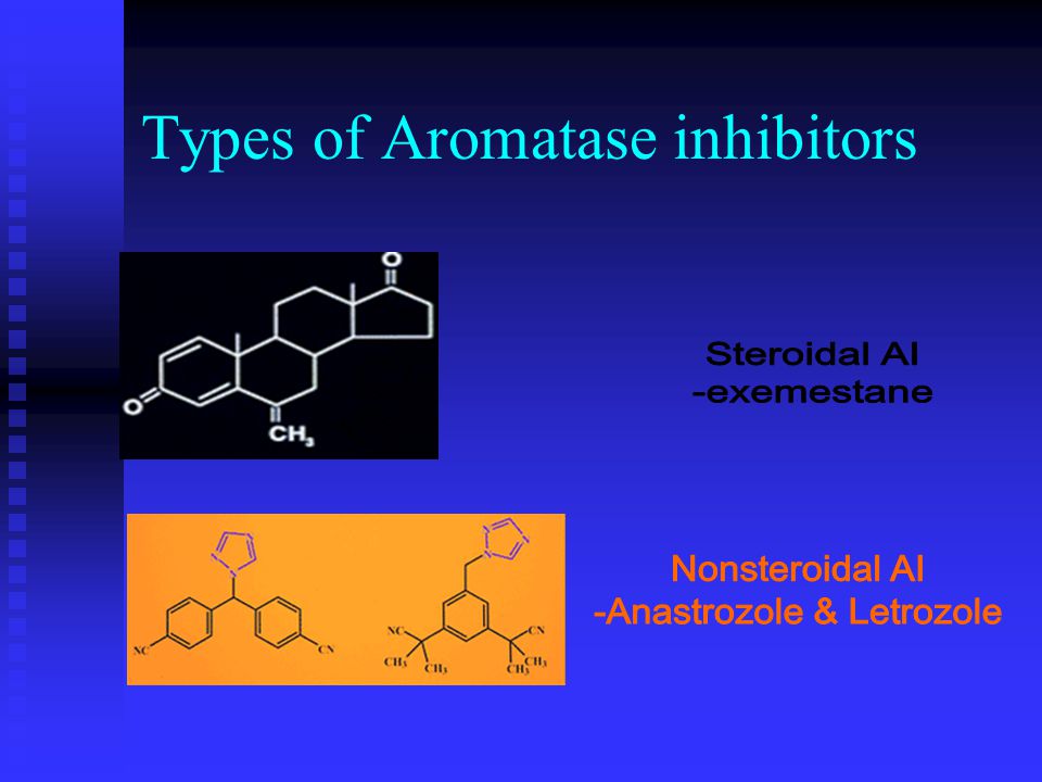 Types of Aromatase inhibitors