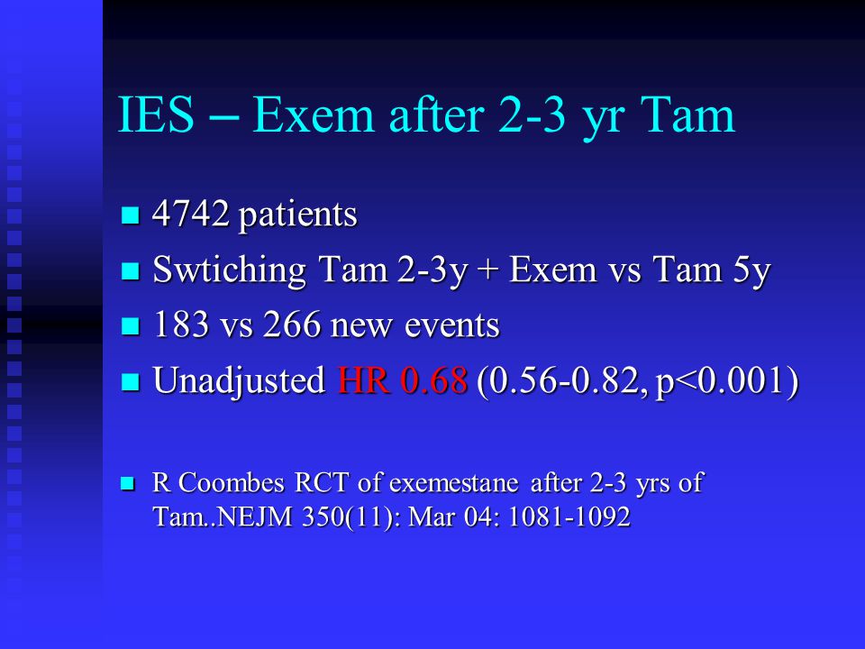 IES – Exem after 2-3 yr Tam 4742 patients 4742 patients Swtiching Tam 2-3y + Exem vs Tam 5y Swtiching Tam 2-3y + Exem vs Tam 5y 183 vs 266 new events 183 vs 266 new events Unadjusted HR 0.68 ( , p<0.001) Unadjusted HR 0.68 ( , p<0.001) R Coombes RCT of exemestane after 2-3 yrs of Tam..NEJM 350(11): Mar 04: R Coombes RCT of exemestane after 2-3 yrs of Tam..NEJM 350(11): Mar 04: