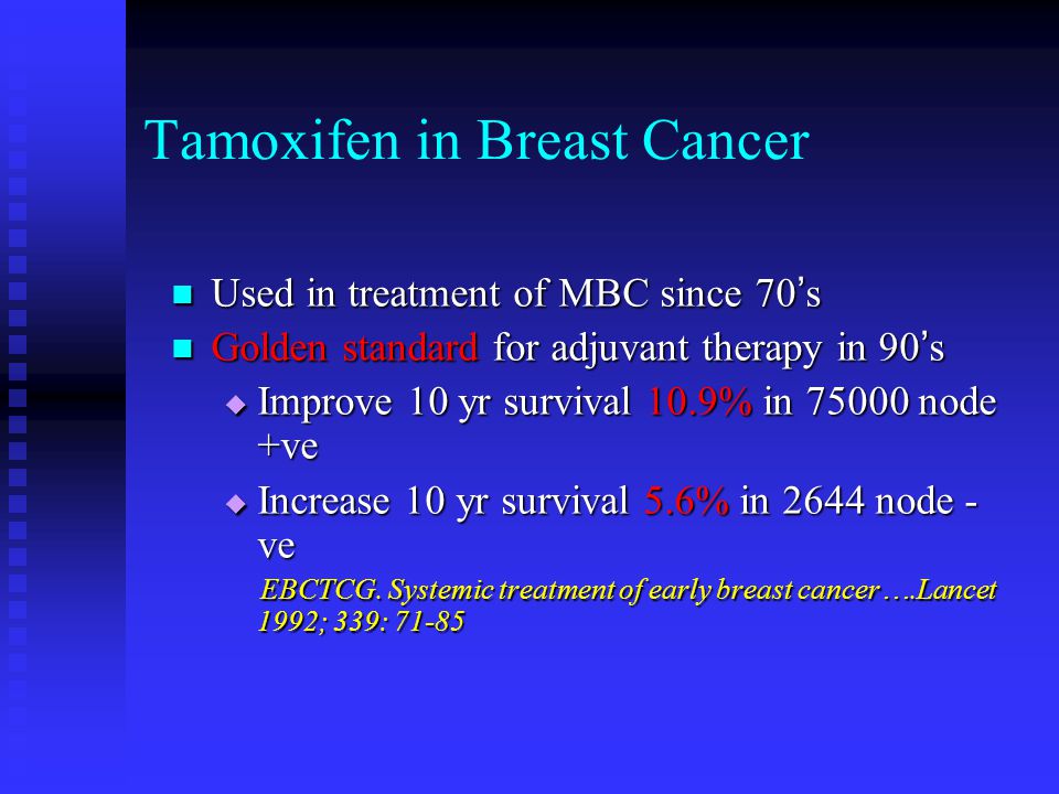 Tamoxifen in Breast Cancer Used in treatment of MBC since 70 ’ s Used in treatment of MBC since 70 ’ s Golden standard for adjuvant therapy in 90 ’ s Golden standard for adjuvant therapy in 90 ’ s  Improve 10 yr survival 10.9% in node +ve  Increase 10 yr survival 5.6% in 2644 node - ve EBCTCG.