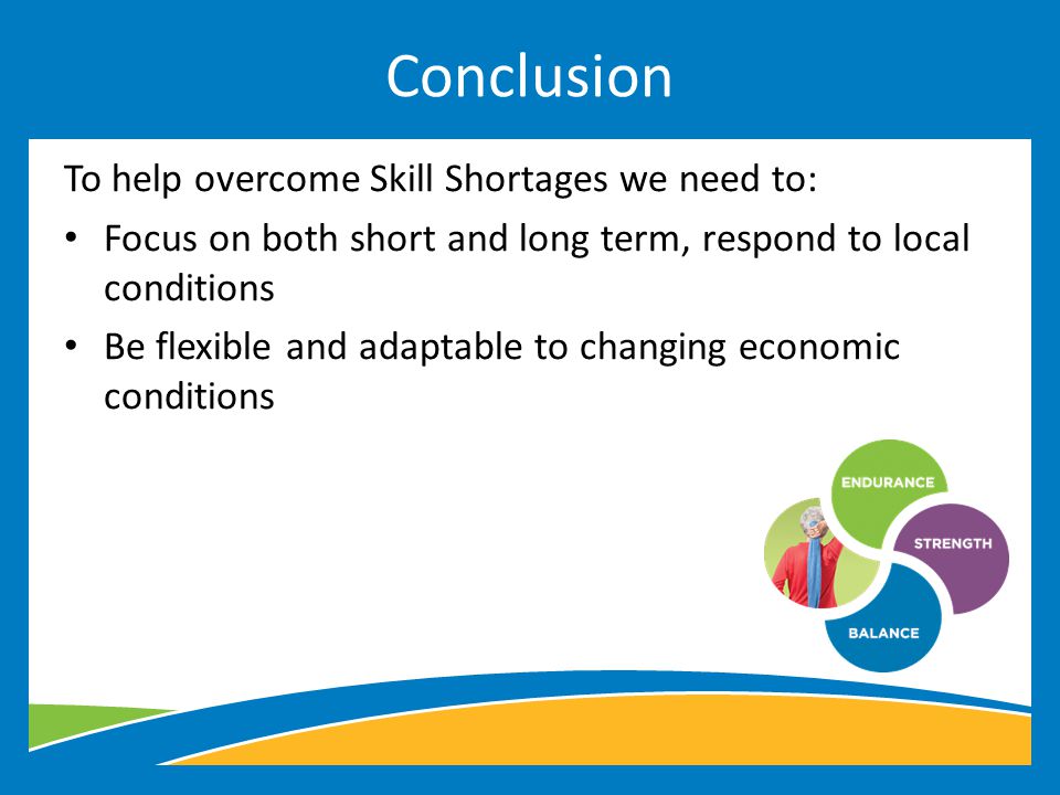 To help overcome Skill Shortages we need to: Focus on both short and long term, respond to local conditions Be flexible and adaptable to changing economic conditions Conclusion
