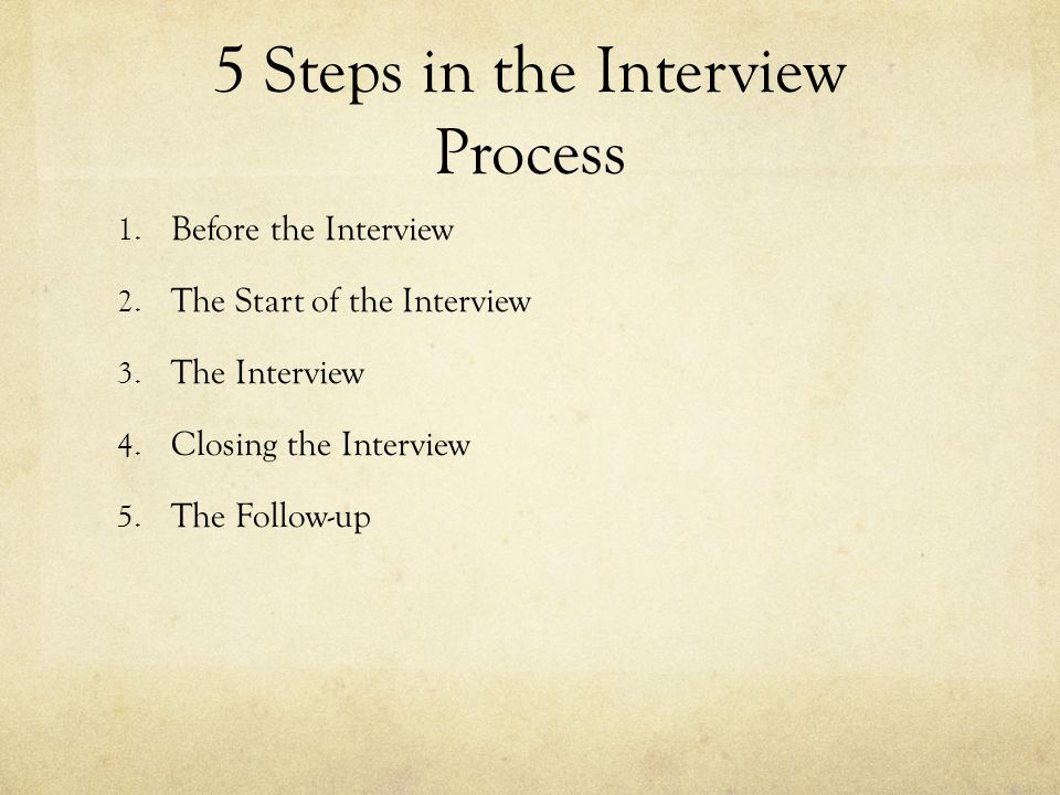 5 Steps in the Interview Process 1. Before the Interview 2.