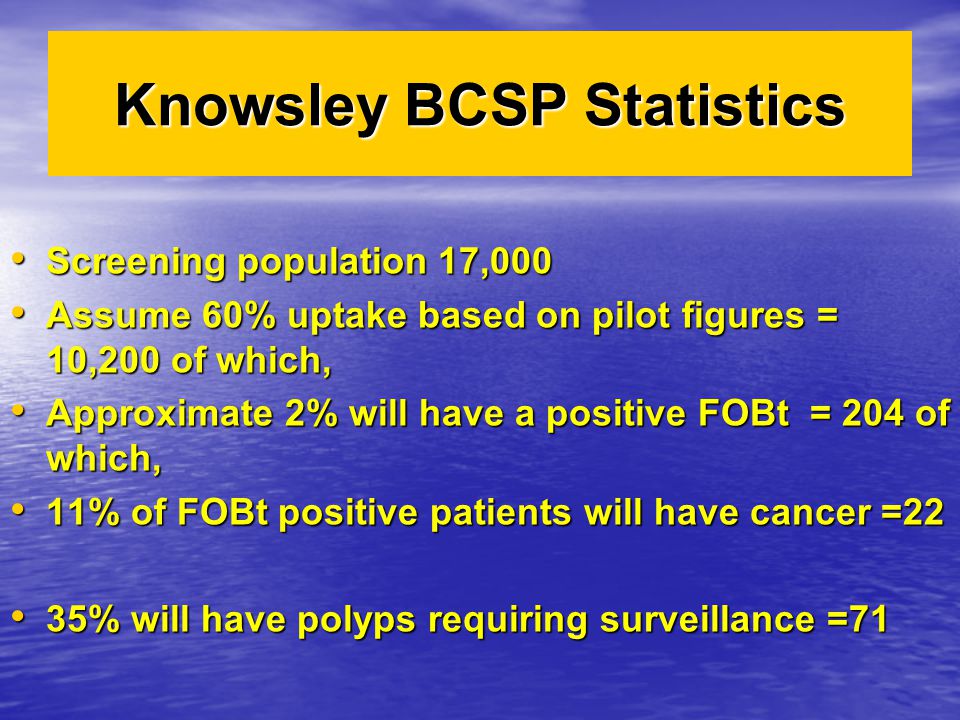 Knowsley BCSP Statistics Screening population 17,000 Screening population 17,000 Assume 60% uptake based on pilot figures = 10,200 of which, Assume 60% uptake based on pilot figures = 10,200 of which, Approximate 2% will have a positive FOBt = 204 of which, Approximate 2% will have a positive FOBt = 204 of which, 11% of FOBt positive patients will have cancer =22 11% of FOBt positive patients will have cancer =22 35% will have polyps requiring surveillance =71 35% will have polyps requiring surveillance =71