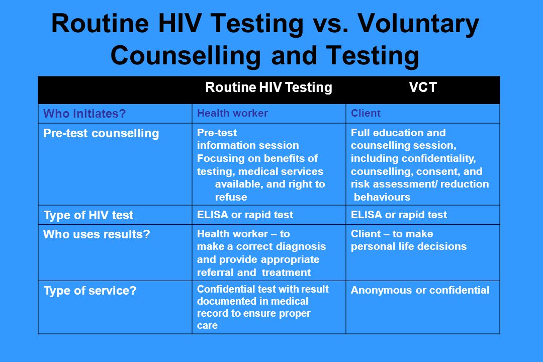 Routine HIV Testing vs. Voluntary Counselling and Testing Routine HIV TestingVCT Who initiates.