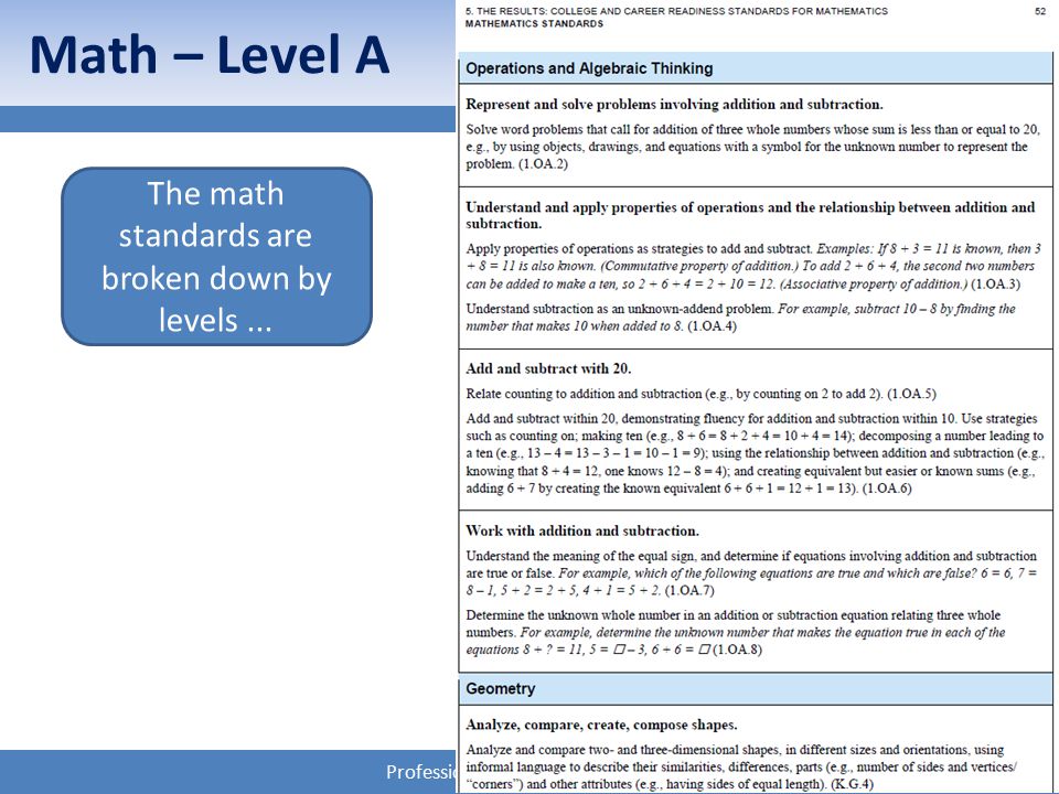 Professional Development System Math – Level A The math standards are broken down by levels... 15