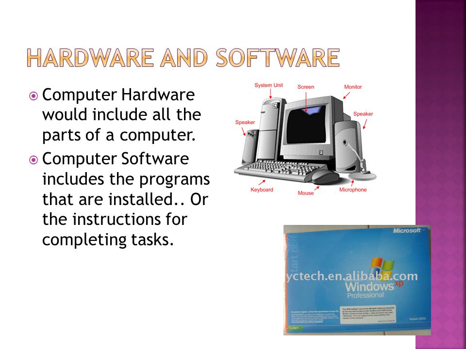  Computer Hardware would include all the parts of a computer.