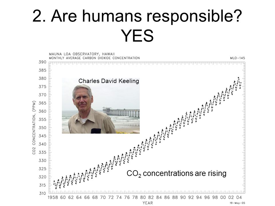 CO 2 concentrations are rising Charles David Keeling 2. Are humans responsible YES