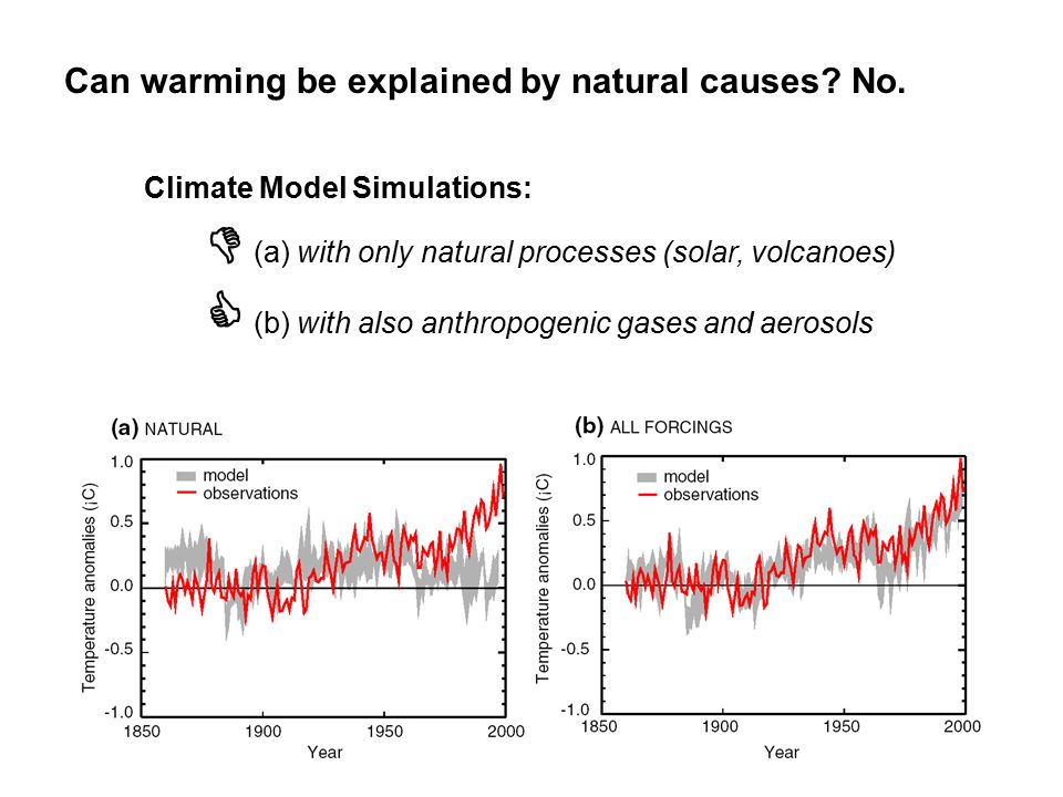 Can warming be explained by natural causes. No.