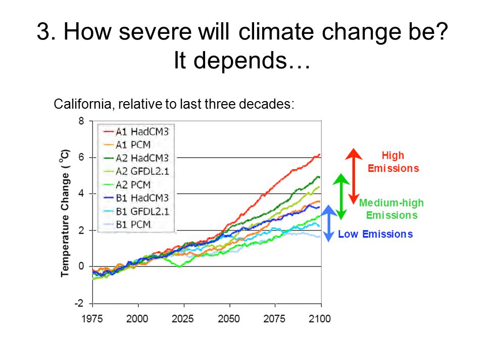3. How severe will climate change be It depends… California, relative to last three decades: