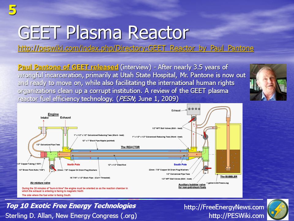 Image result for geet plasma free energy