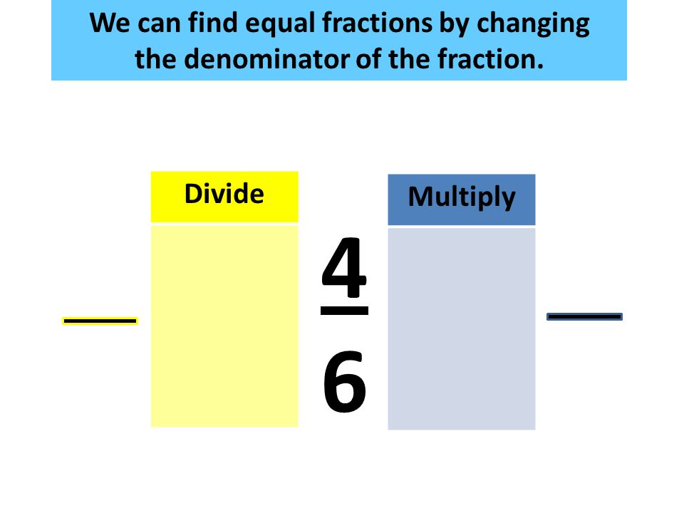 We can find equal fractions by changing the denominator of the fraction Multiply Divide